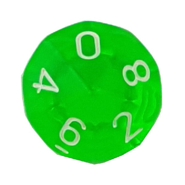 Unit die 0-9