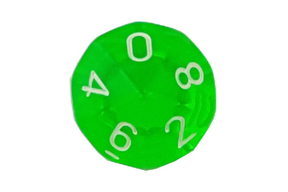 Unit die 0-9