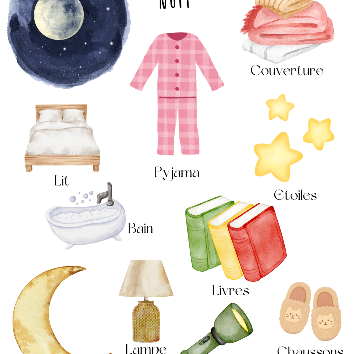 Thème Jour et Nuit - Affiches imagiers