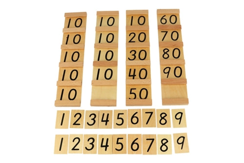 Seguin table