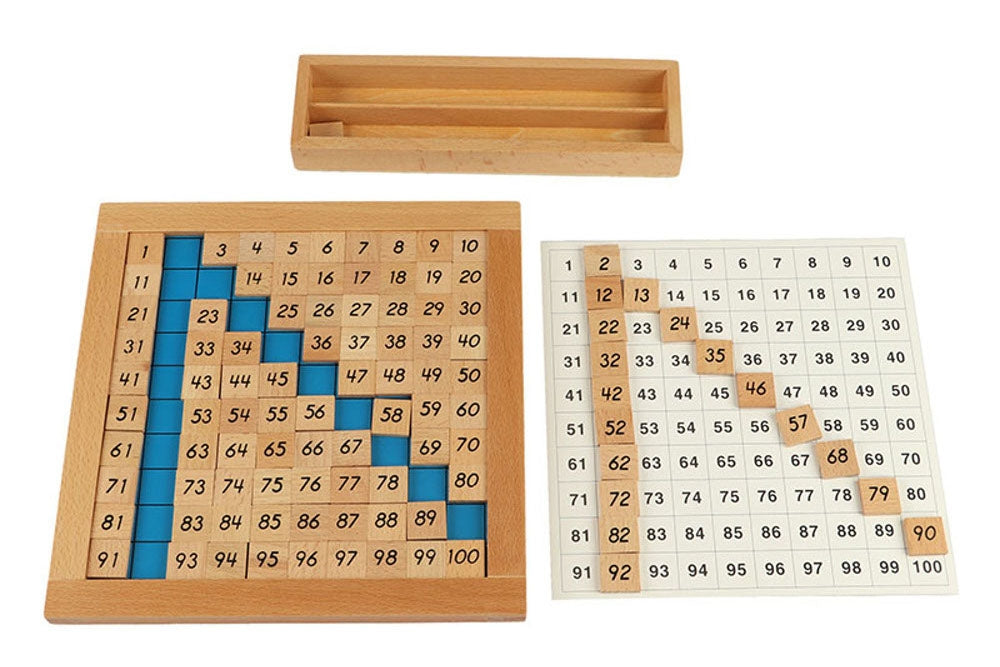 Table de cent avec feuille de contrôle