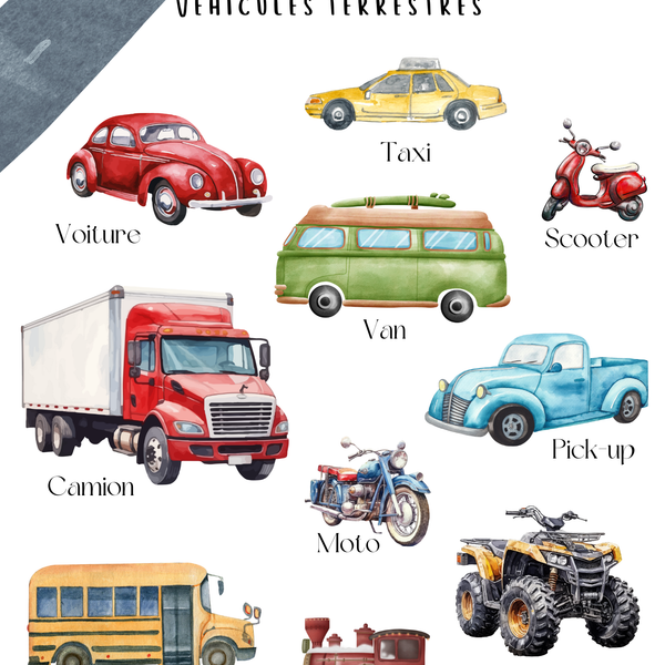 Thème Véhicules - Affiches imagiers